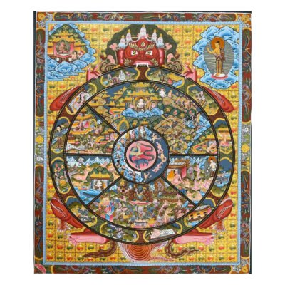 HQ Buddhist Hand-Painted Thangka of Wheel of Life | Real Gold Accents